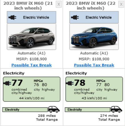 The 2024 BMW IX: A Comprehensive Look At EPA Range, Energy Consumption ...